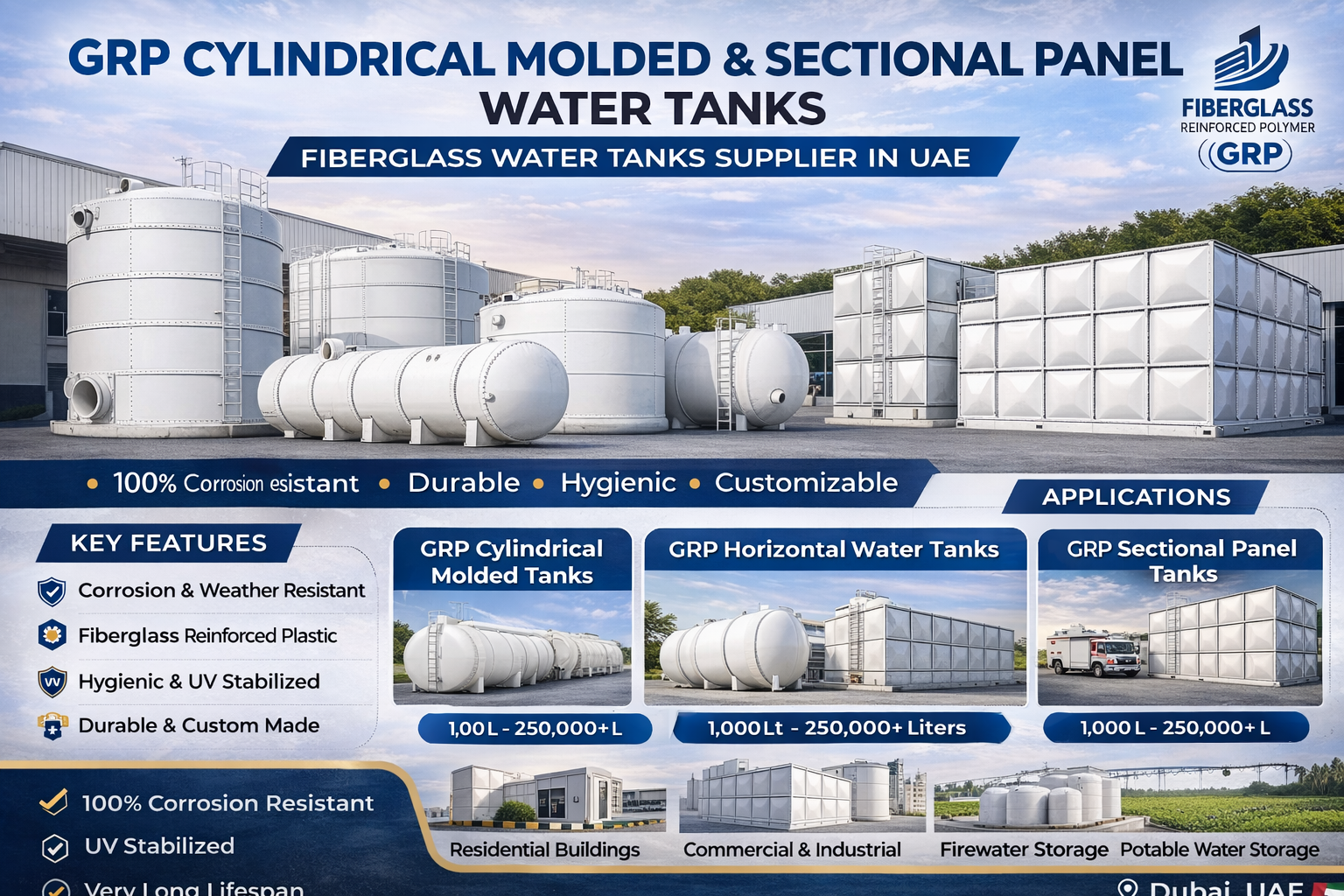Cylindrical Tanks GRP 4 ChatGPT Image Mar 17, 2026, 01_52_03 PM