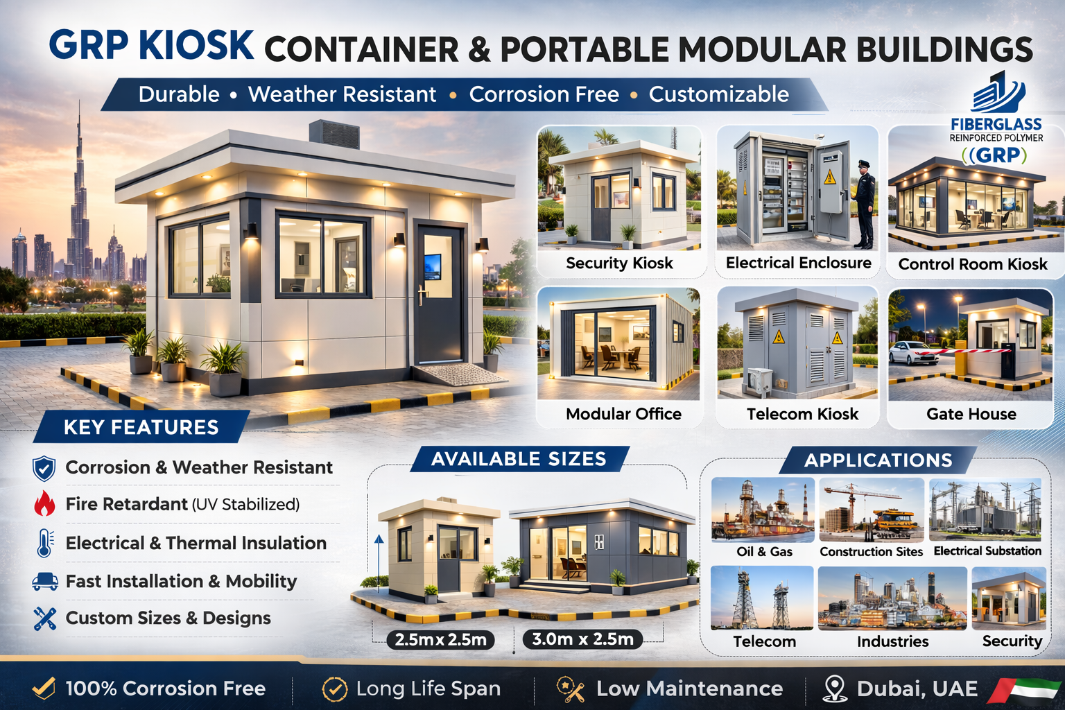 Kiosks GRP 4 unnamed